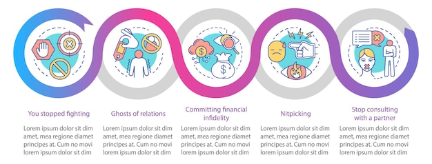 Trouble relationships sign vector infographic template. Business presentation design elements. Data visualization with five steps and options. Process timeline chart. Workflow layout with linear icons