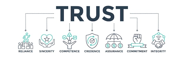trust building banner web icon vector illustration for business management