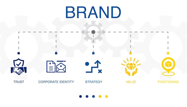 Vettore fidati delle icone di posizionamento del valore della strategia di identità aziendale modello di progettazione infografica concetto creativo con 5 passaggi