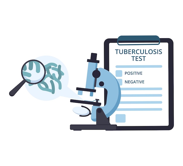 Концепция теста на туберкулез увеличительное стекло и микроскоп для легких осмотрите и проверьте свои легкие