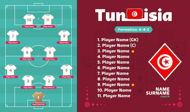 チュニジアラインナップサッカー2022トーナメント最終ステージベクトルイラストカントリーチームラインナップテーブルとサッカーフィールドサッカートーナメントのチームフォーメーションベクトルカントリーフラグ