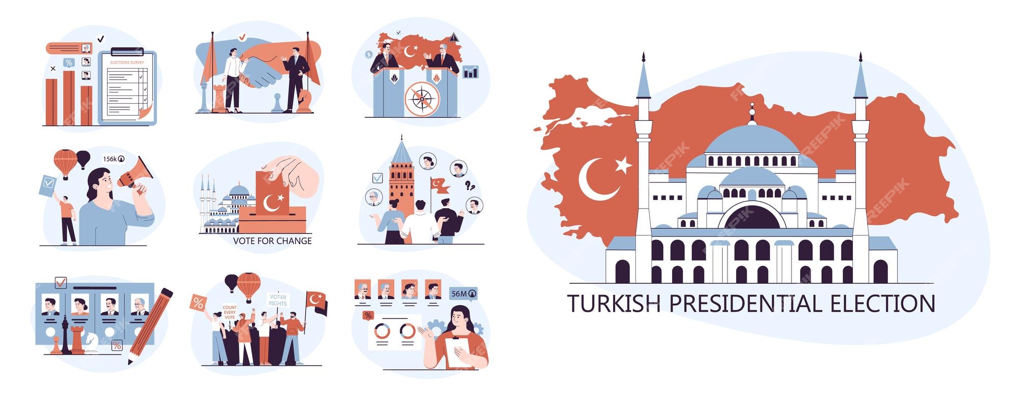 Premium Vector Turkey 2023 presidential election democratic procedure