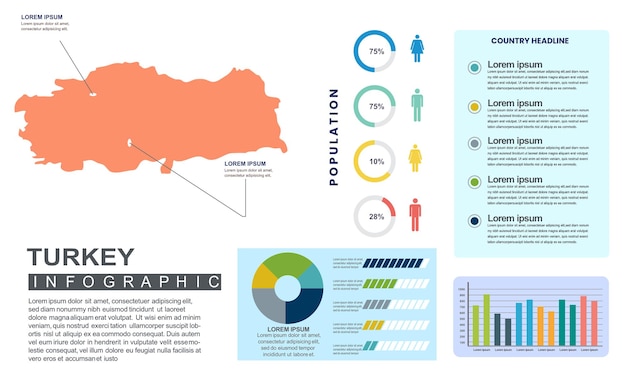Vector turkey detailed country infographic template with population and demographics