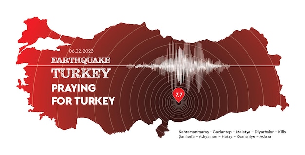 Vettore concetto di terremoto in turchia sulla mappa della turchia. pregare per la turchia.