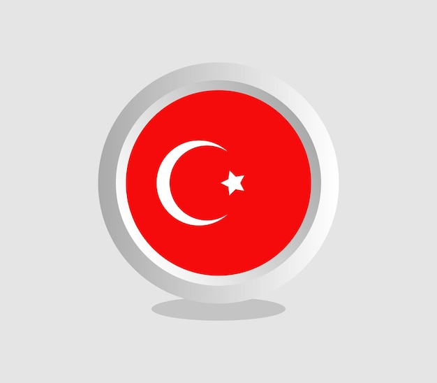 Turchia