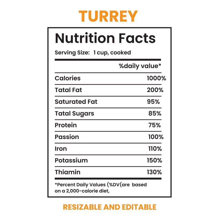 Vector turkey nutrition facts nutrition labeltwisted tea nutrition factsnutrition calculator