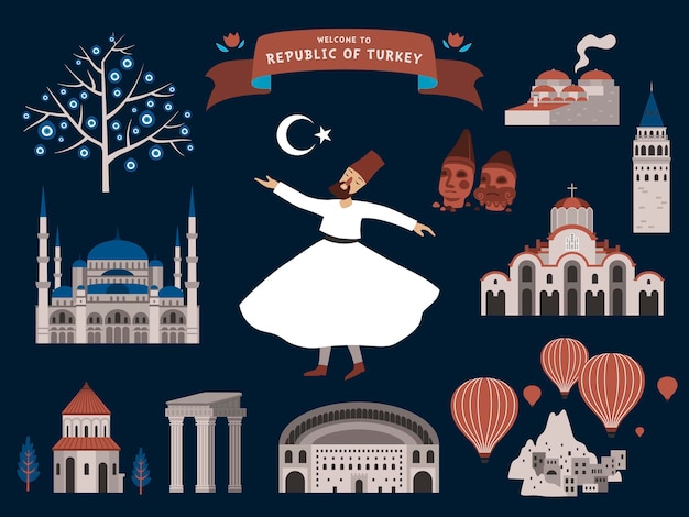 Turkey travel illustration with signs of famous attractions, deep blue surface