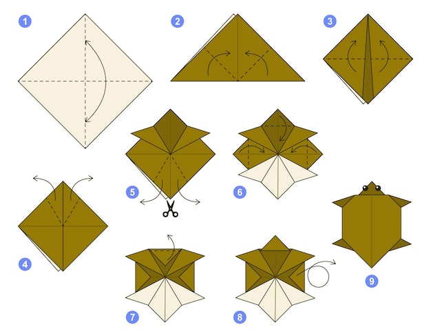 Turtle origami schema tutorial bewegend model. origami voor kinderen. stap voor stap