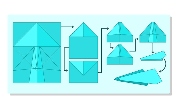 Вектор Учебное пособие по изготовлению самолета или голубя из бумаги
