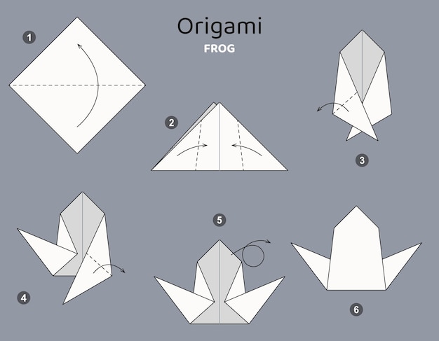Tutorial Kikker origami schema. geïsoleerde origami-elementen op grijze achtergrond. Origami voor kinderen.