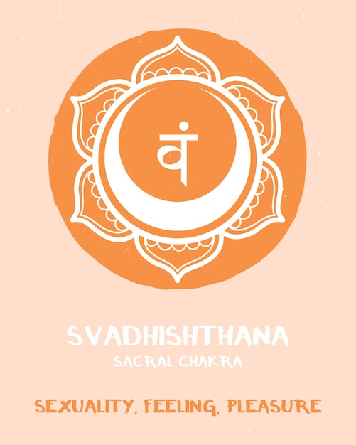 Tweede chakra op gestructureerde achtergrond Svadhishthana mandala symbool met beschrijving Pastelkleuren