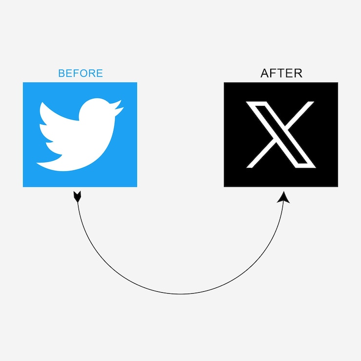 वेक्टर twitter logo new logo twitter twitter x antalya turkey july 24 2023 new twitter logo the new
