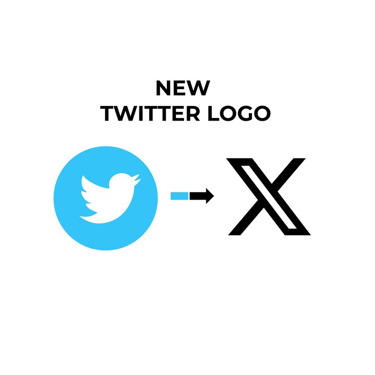 वेक्टर twitter new logo twitter x twitter