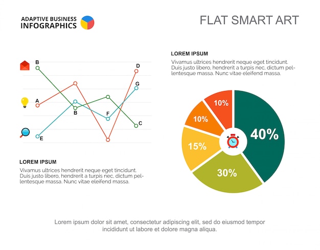 2つの図のグラフィックプレゼンテーション。線、円、パーセンテージチャートを含む編集可能なテンプレート