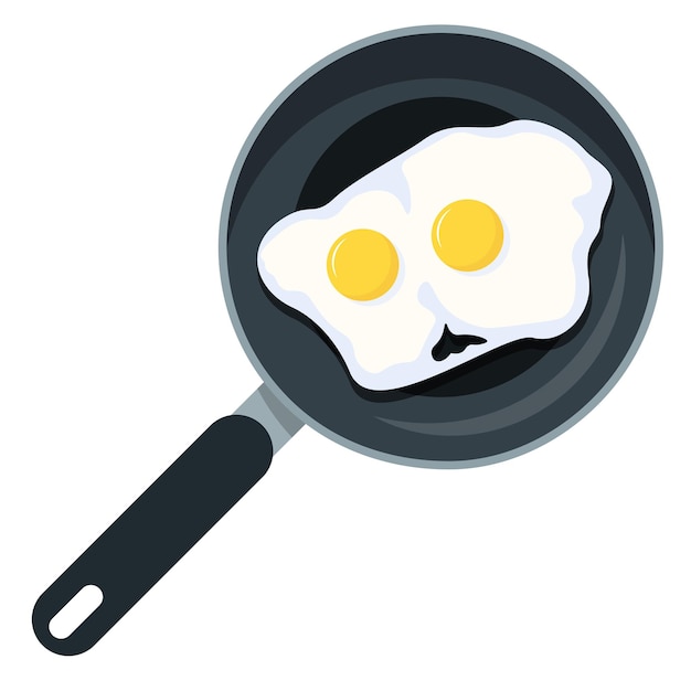 Vector two fried eggs in a pan