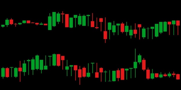 Two red and green Japanese candlestick graph charts on black background