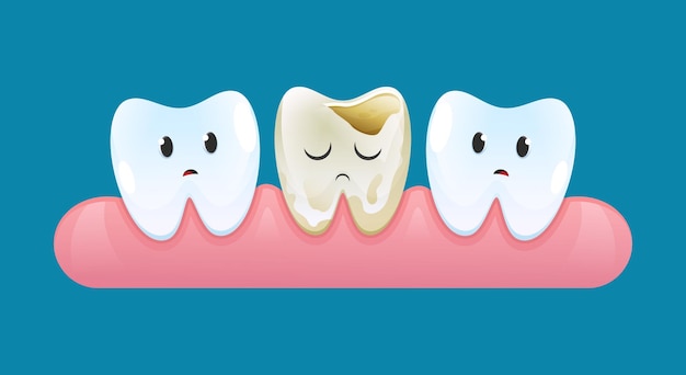 Due denti tristi sulla gomma guardano un dente con la carie.