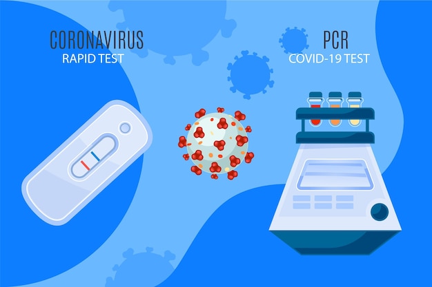 Tipo di test del coronavirus