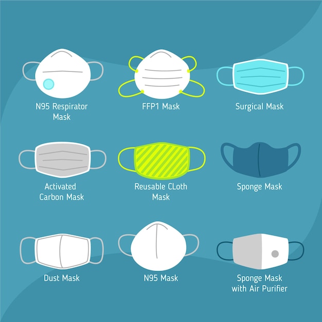 Vector type of face masks infographic