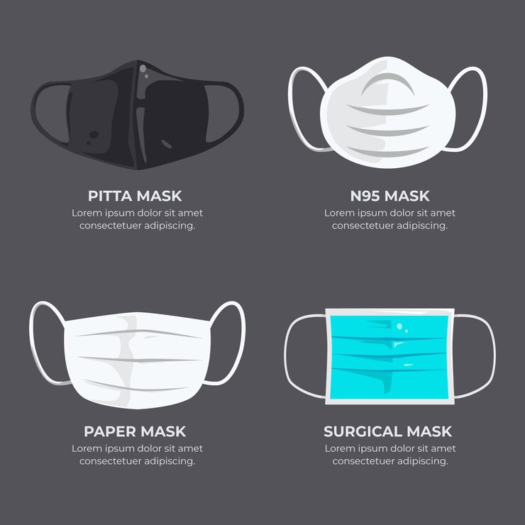 वेक्टर type of face masks