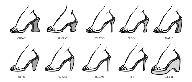 10 Essential Types of Heels Every Girl Needs