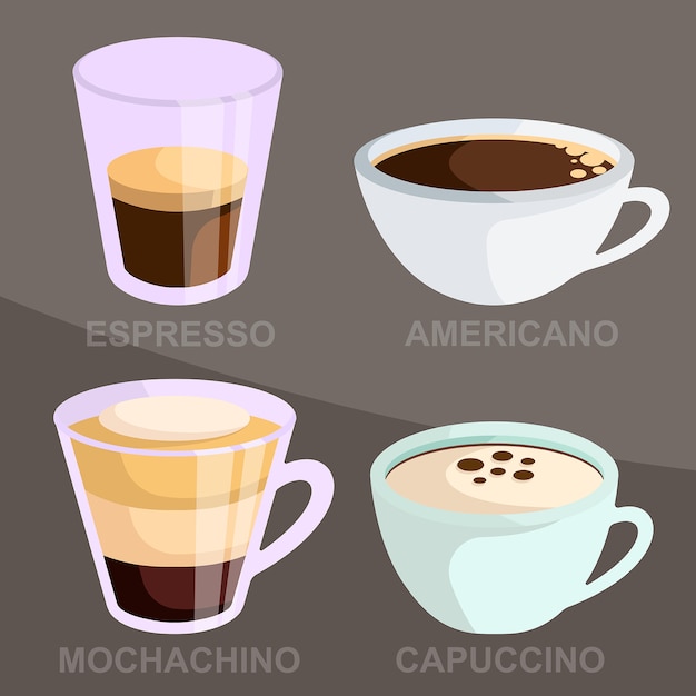 Vector type koffie