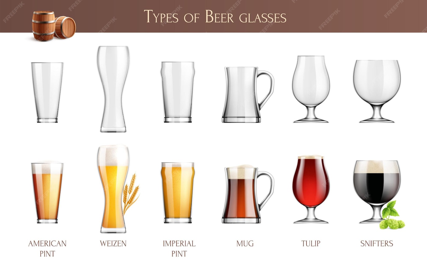 Premium Vector | Types of beer glasses