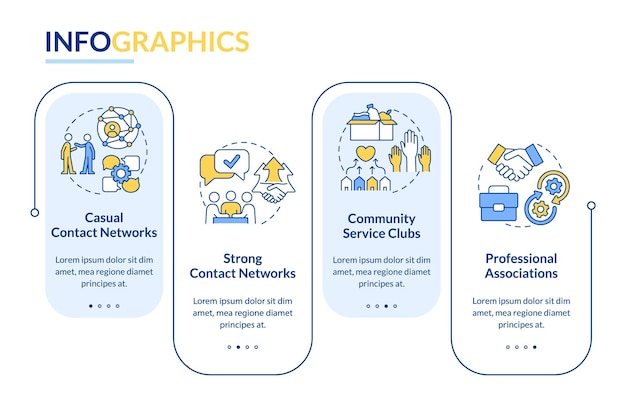 Tipi di modello di infografica rettangolo di organizzazioni di networking aziendale