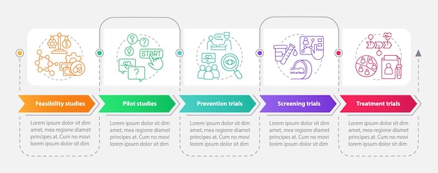 Types of clinical studies rectangle infographic template Data visualization with 5 steps Process timeline info chart Workflow layout with line icons Myriad ProBold Regular fonts used