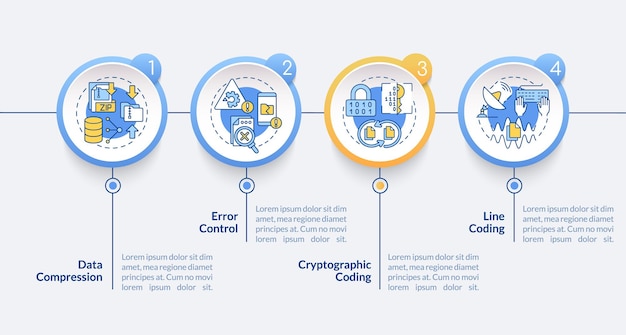 Tipi di modello di infografica cerchio di codifica