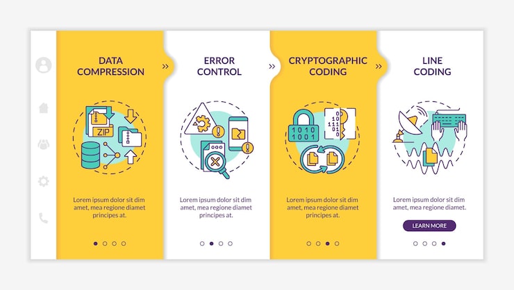 Vector types of coding yellow onboarding template programming software responsive mobile website with linear concept icons web page walkthrough 4 step screens latobold regular fonts used