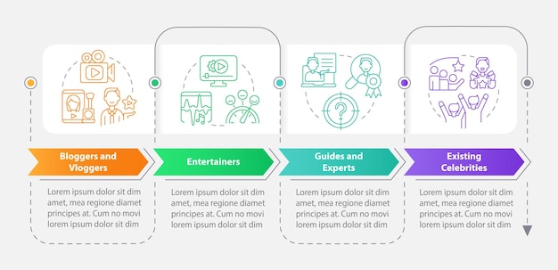 Tipi di modello di infografica rettangolo di creatori