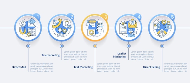 Vettore tipi di modello di infografica cerchio di marketing diretto