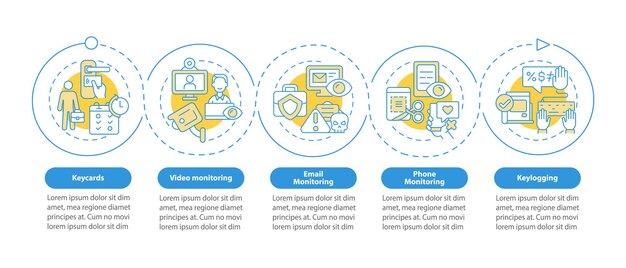 types of employee monitoring vector infographic template