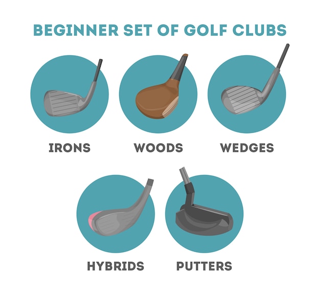 Types of golf club for a beginner