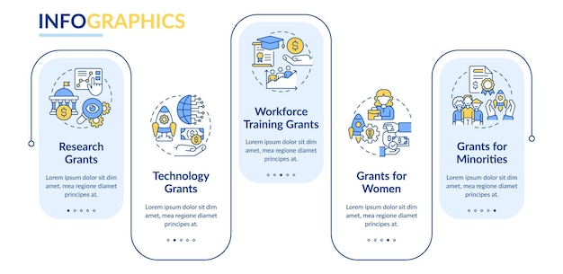 보조금 유형 사각형 인포그래픽 템플릿 비즈니스 개발 5단계로 데이터 시각화 프로세스 타임라인 정보 차트 라인 아이콘이 있는 워크플로 레이아웃 LatoBold 일반 글꼴 사용