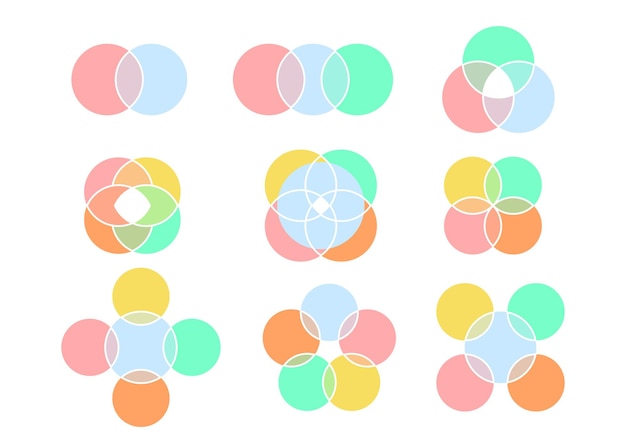 ベクトル カラーベン図の種類円の交点交差する円の情報の表示方法