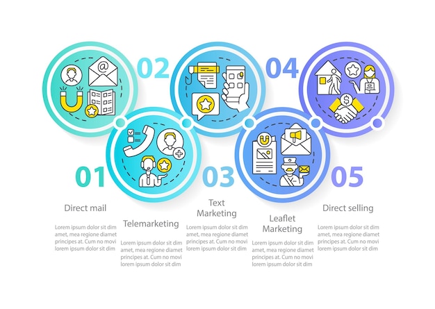 직접 마케팅 원 Infographic 템플릿의 종류