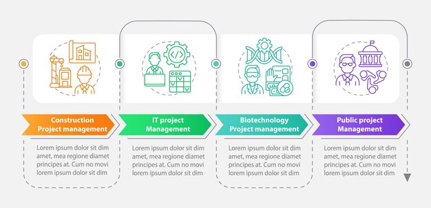 프로젝트 관리 사각형 인포 그래픽 템플릿의 유형