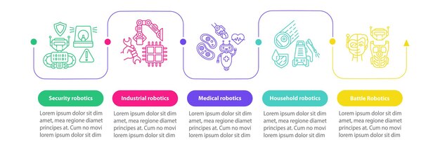 유형 로봇 벡터 infographic 템플릿입니다. 비즈니스 프레젠테이션 디자인 요소입니다. 5단계 및 옵션이 있는 데이터 시각화. 프로세스 타임라인 차트. 선형 아이콘이 있는 워크플로 레이아웃