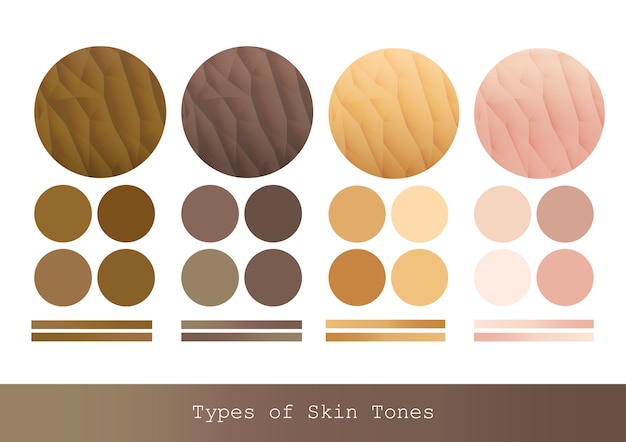 Vector types of skin tones