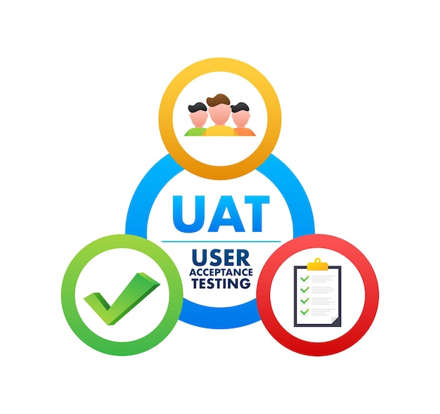 UAT User Acceptance Testing Концепция тестирования программного обеспечения Качество разработки Векторная иллюстрация