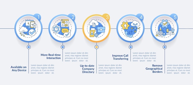 UCaaS benefits circle infographic template Business process Data visualization with 5 steps Process timeline info chart Workflow layout with line icons LatoBold Regular fonts used