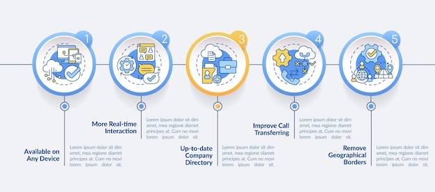 UCaaSのメリットサークルインフォグラフィックテンプレートビジネスプロセス5ステップのデータ視覚化プロセスタイムライン情報チャートラインアイコンを使用したワークフローレイアウトLatoBold通常のフォントを使用