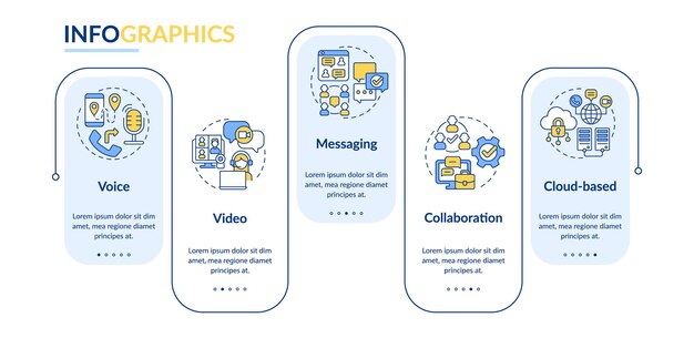 Ucaas 기능 직사각형 인포그래픽 템플릿 통합 커뮤니케이션 5단계로 데이터 시각화 프로세스 타임라인 정보 차트 라인 아이콘이 있는 워크플로 레이아웃 Latobold 일반 글꼴 사용