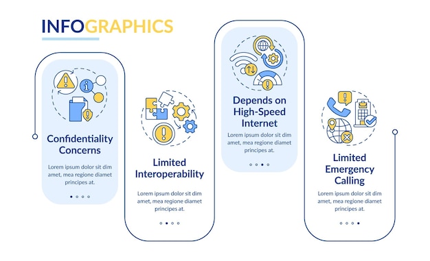 Modello di infografica rettangolo dei rischi ucaas problemi di lavoro del sistema visualizzazione dei dati con 4 passaggi grafico delle informazioni sulla sequenza temporale del processo layout del flusso di lavoro con icone di linea latobold caratteri regolari utilizzati