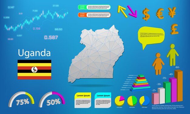 Информация о карте Уганды, графические диаграммы, элементы символов и коллекция значков Подробная карта Уганды с высококачественными элементами бизнес-инфографики