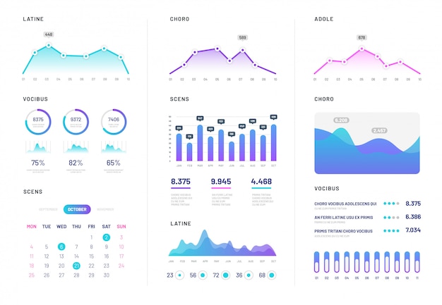 UI-dashboard. Moderne infographic met gradiënt financiën grafieken, statistieken grafiek en kolomdiagrammen. Analyse internet vector rapport