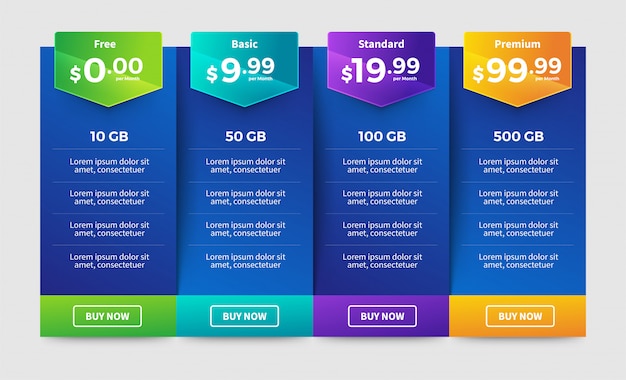 Vector ui user interface price list