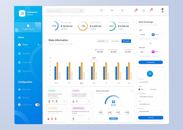 벡터 ux 인포그래픽 대시보드 ui 디자인 그래프 차트 및 다이어그램 웹 인터페이스 템플릿